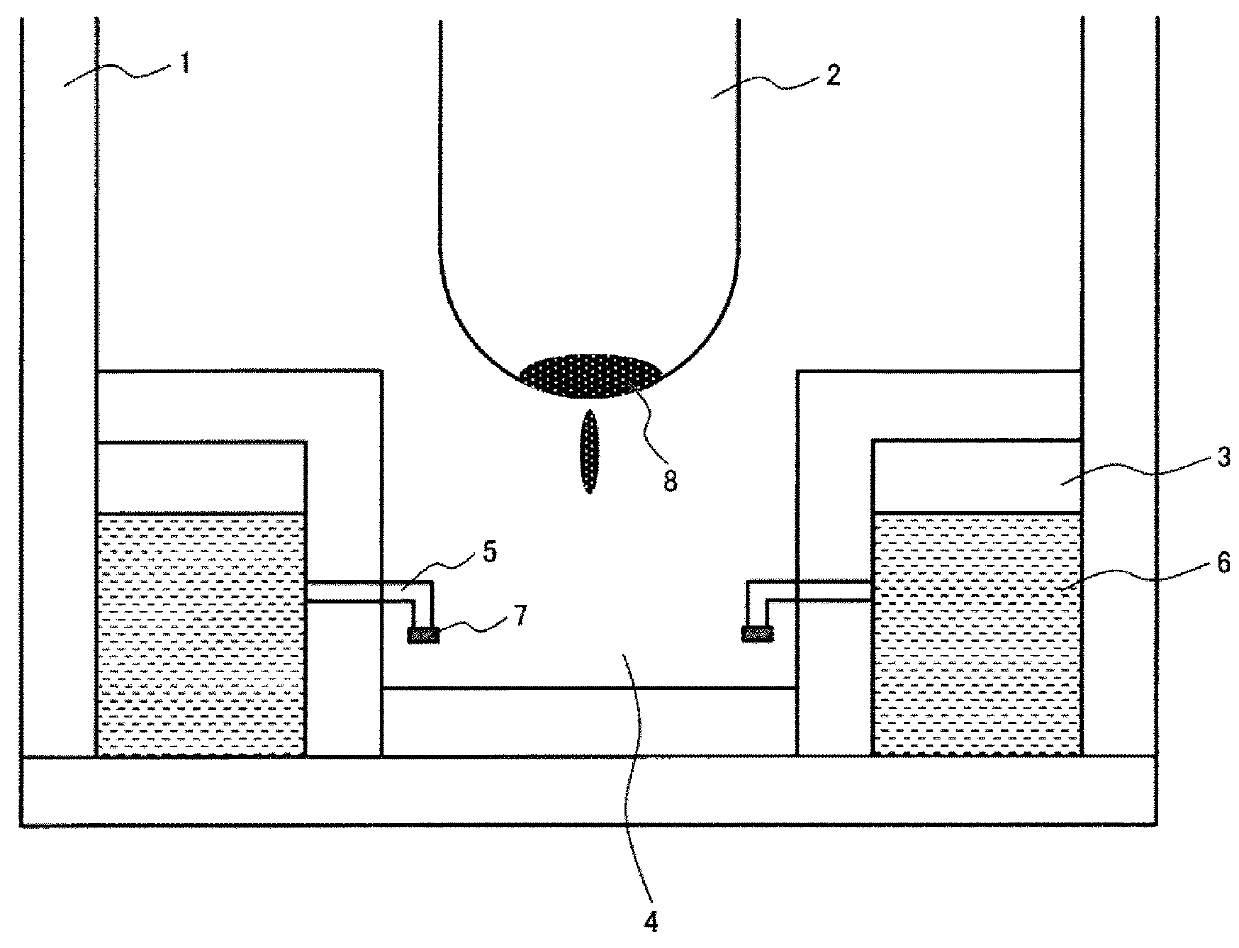 Water Injection Device