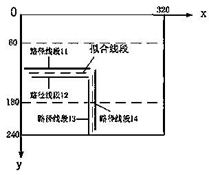 A factory inspection UAV autonomous path cruising and intelligent obstacle avoidance method