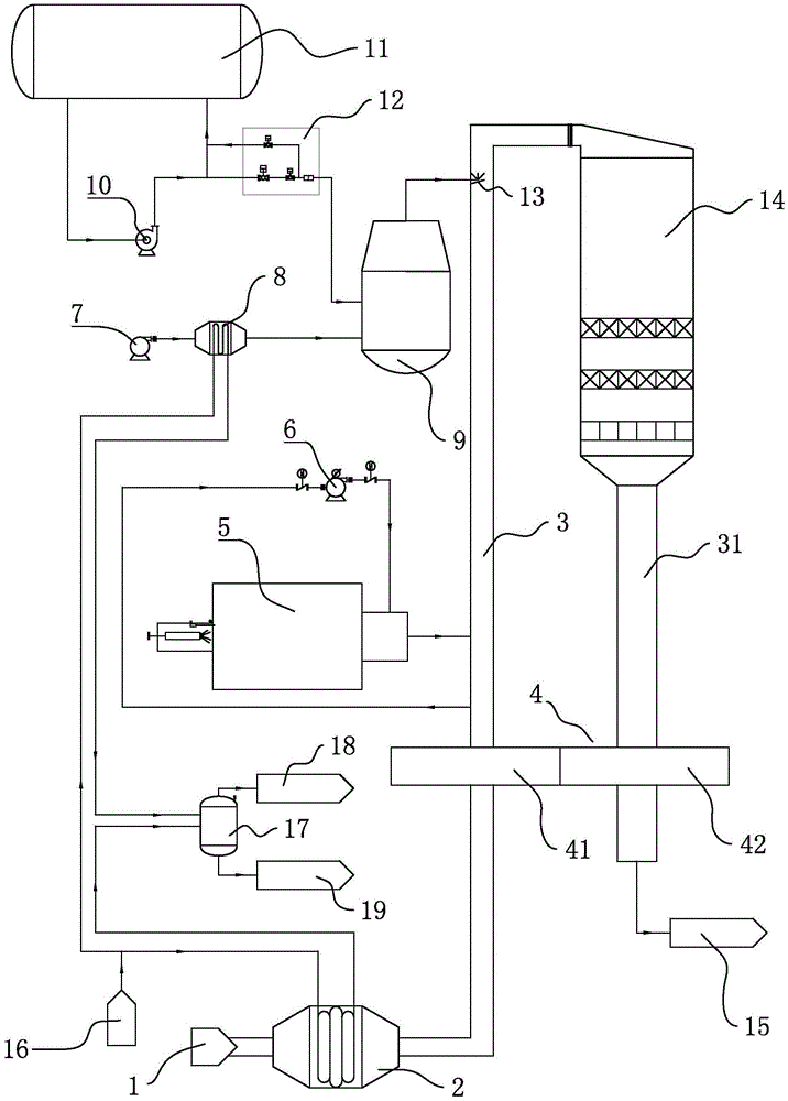 SCR (selective catalytic reduction) denitration device for low-dust flue gas in thermal power plant and denitration method