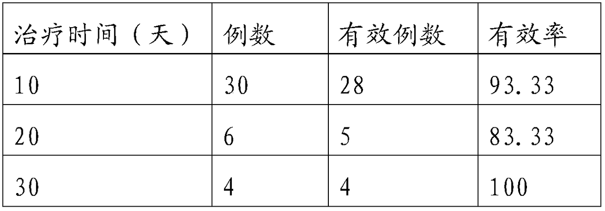 Eye cold compress patch and preparation method thereof