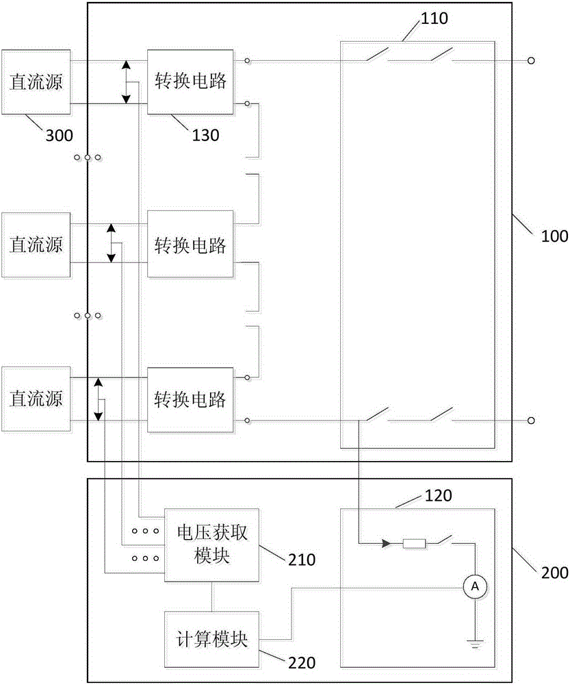 Self-checking system and self-checking method for cascaded multilevel converter