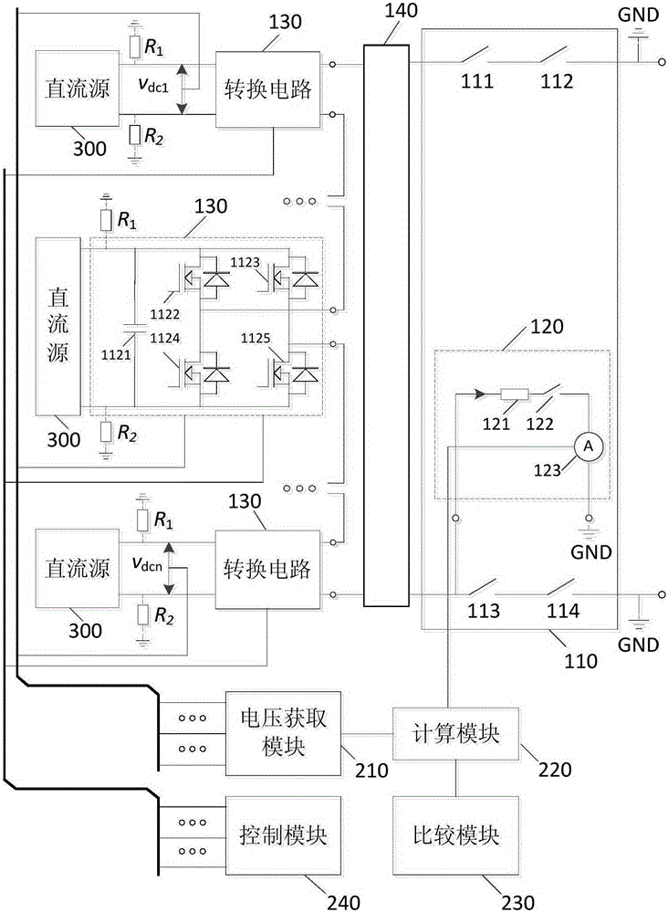 Self-checking system and self-checking method for cascaded multilevel converter
