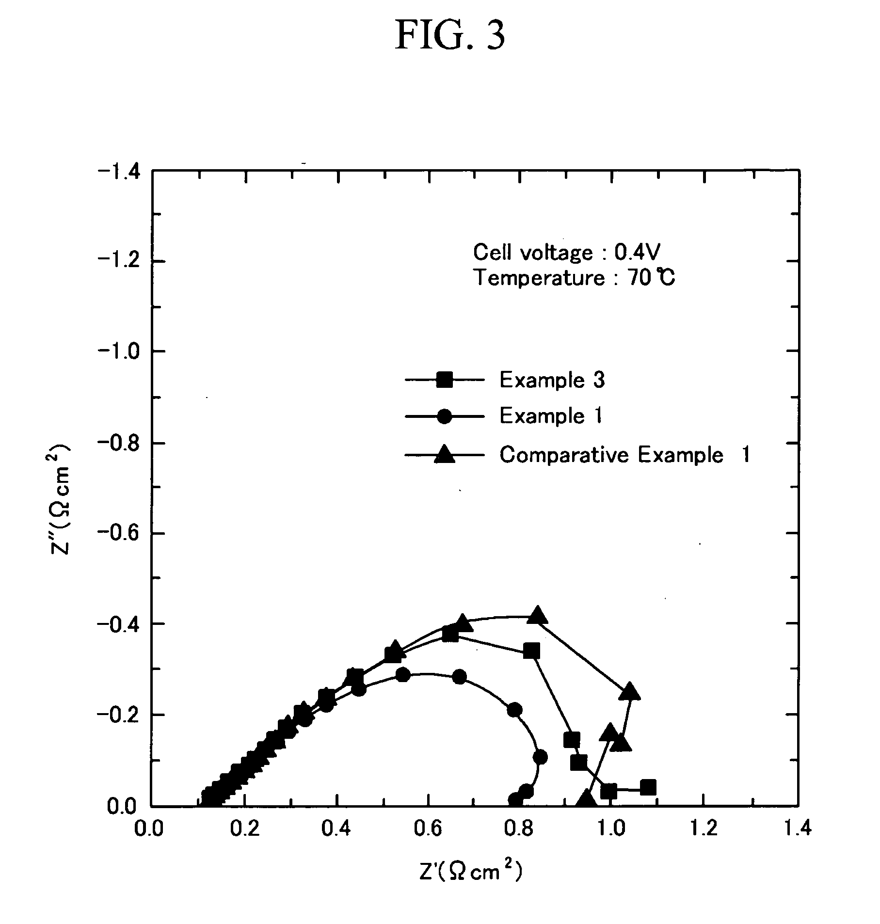 Electrode substrate for a fuel cell, a method for preparing the same, and a membrane-electrode assembly comprising the same