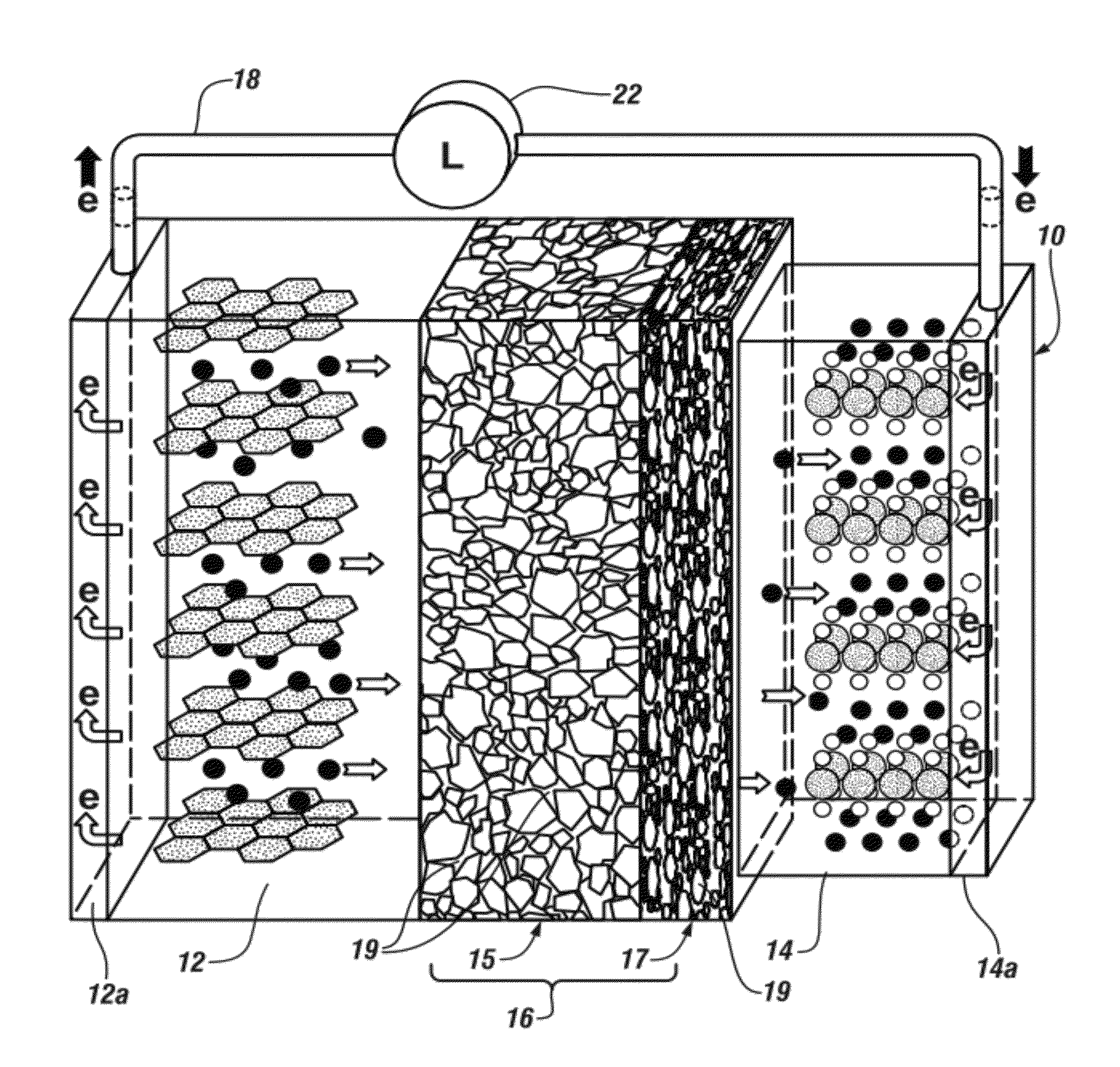 Integral bi-layer separator-electrode construction for lithium-ion batteries