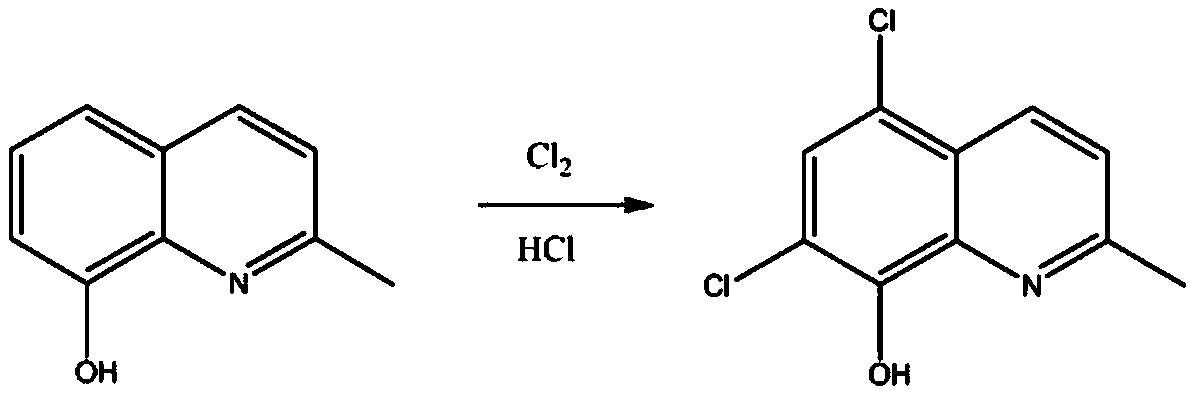 Preparation method of chloroquinaldol