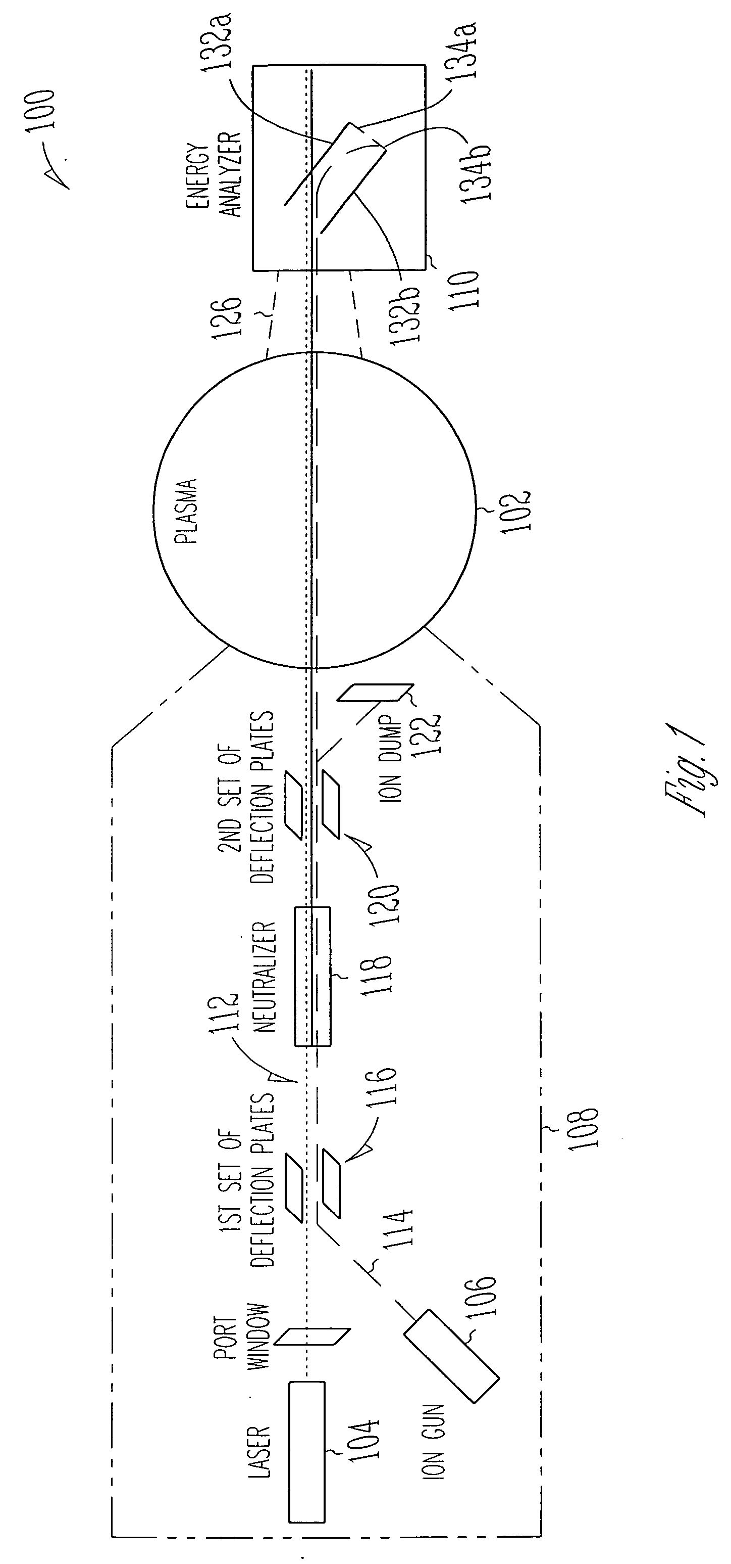 Method and apparatus for photon-assisted evaluation of a plasma