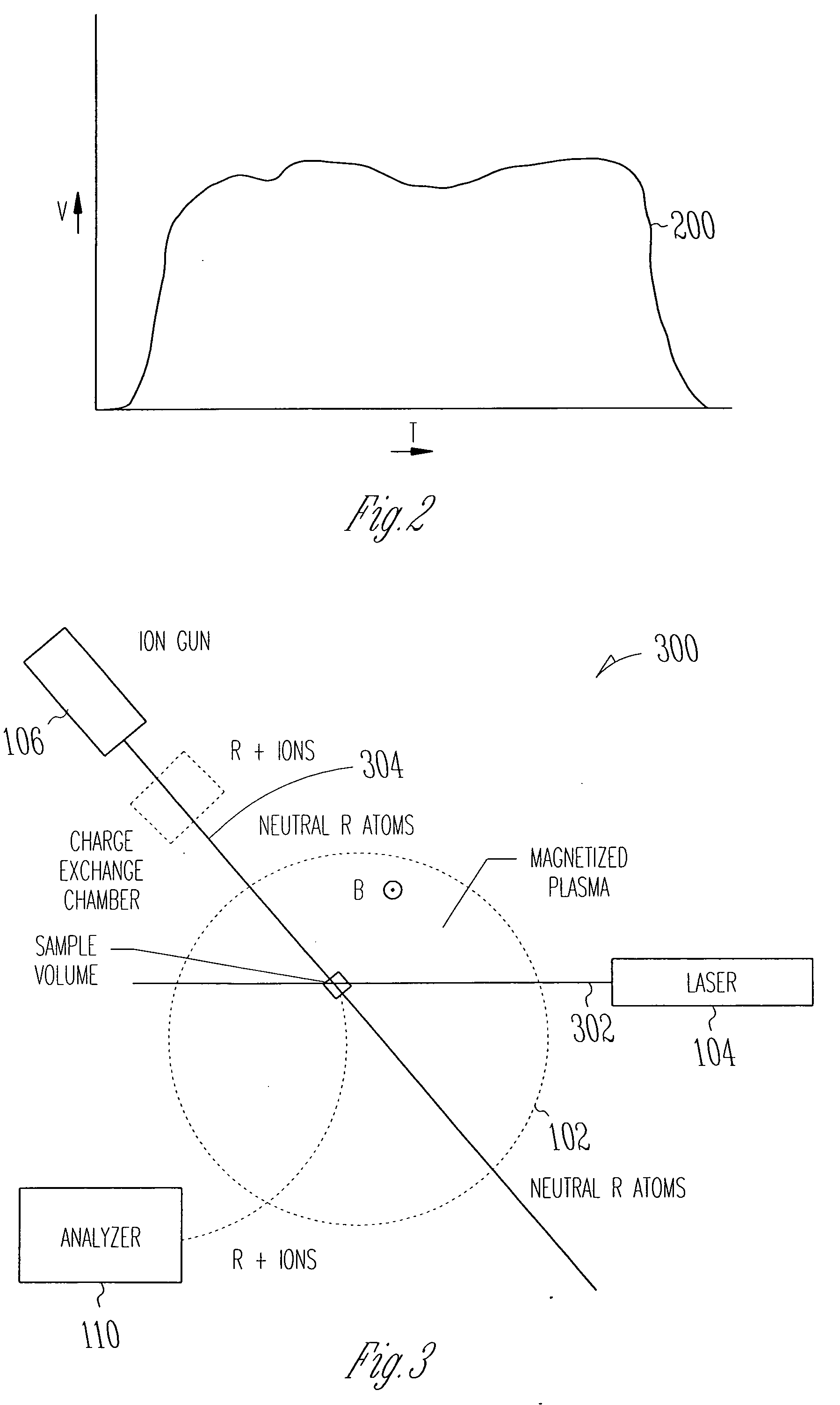 Method and apparatus for photon-assisted evaluation of a plasma