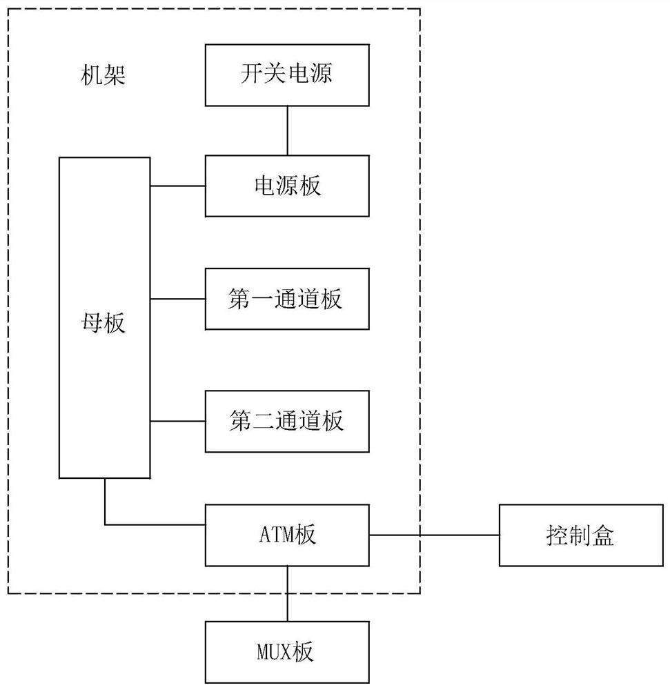 A kind of ic burning method controlled by ict machine