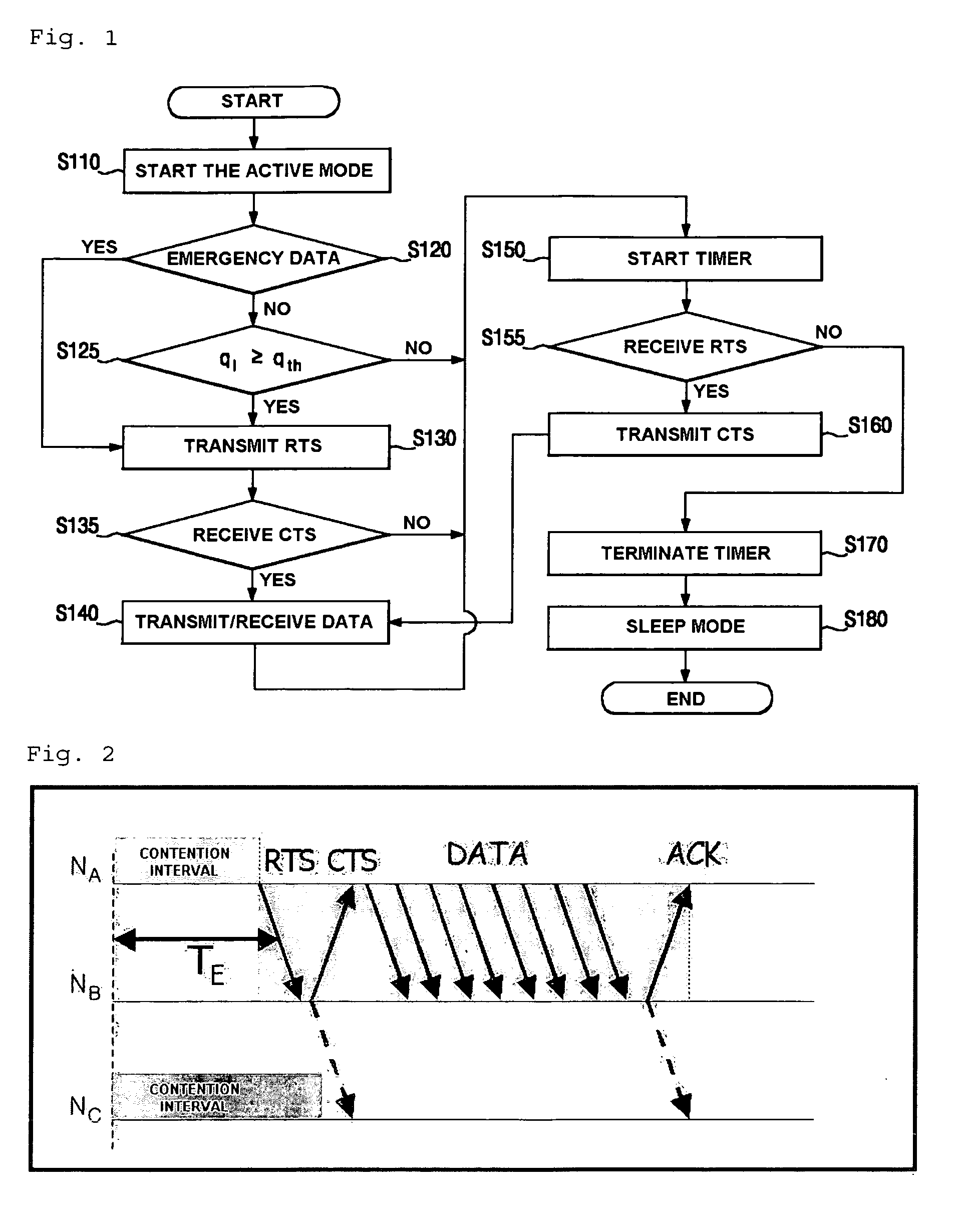 Method for controlling data transmission in a wireless network system including a plurality of nodes, sensor network using the same and computer-readable medium having thereon a program performing function embodying the same