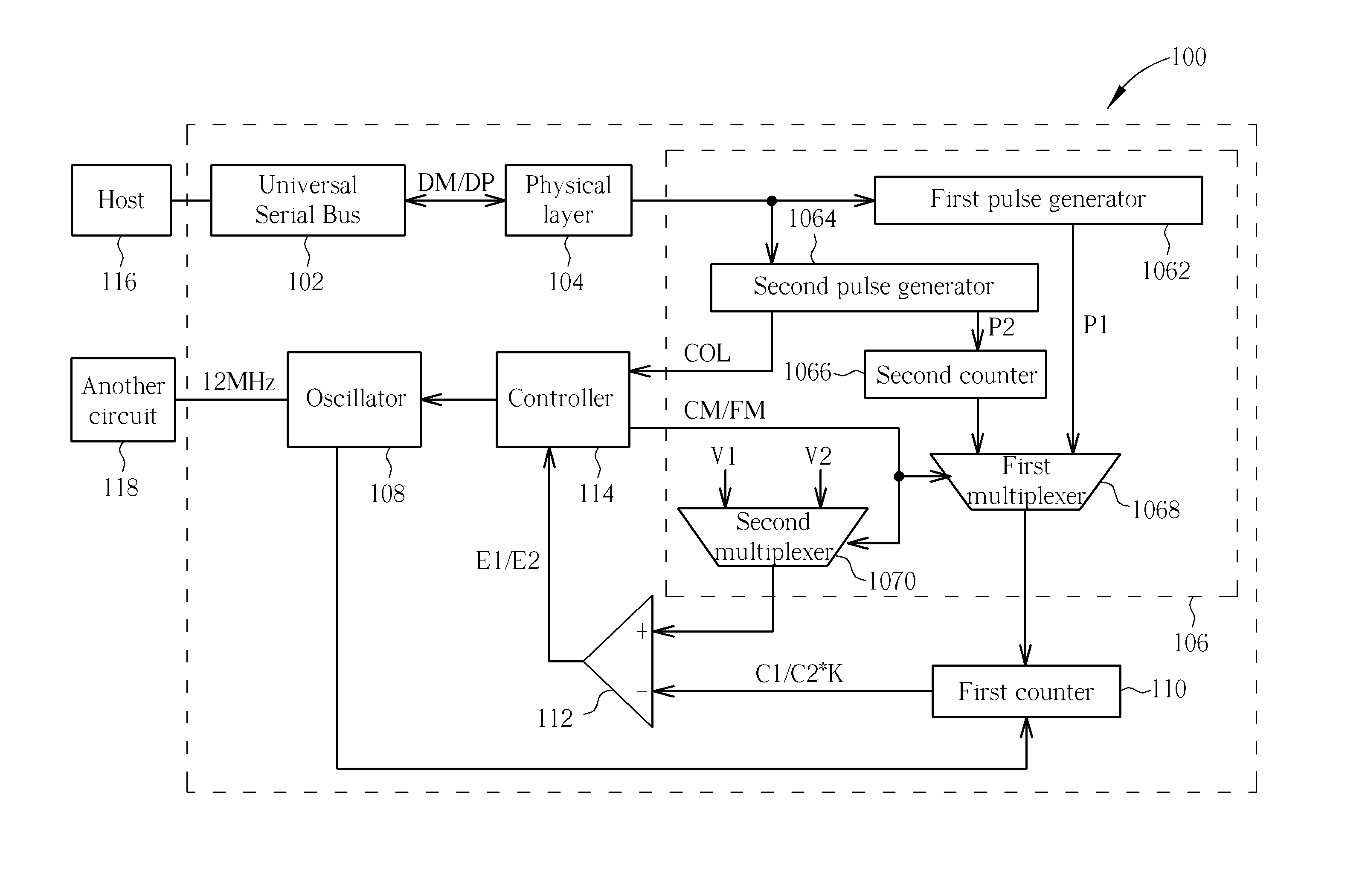 Frequency calibration circuit for automatically calibrating frequency and method thereof