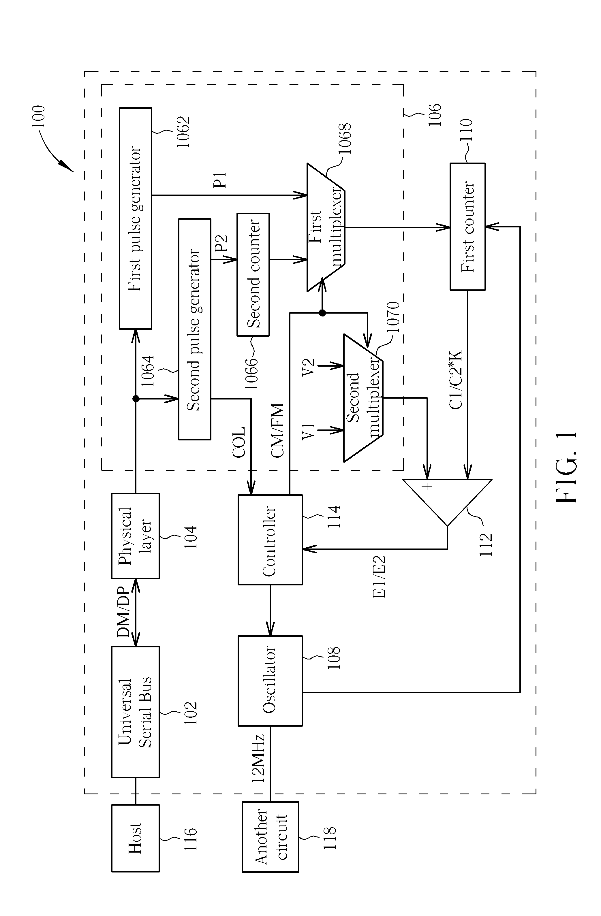 Frequency calibration circuit for automatically calibrating frequency and method thereof