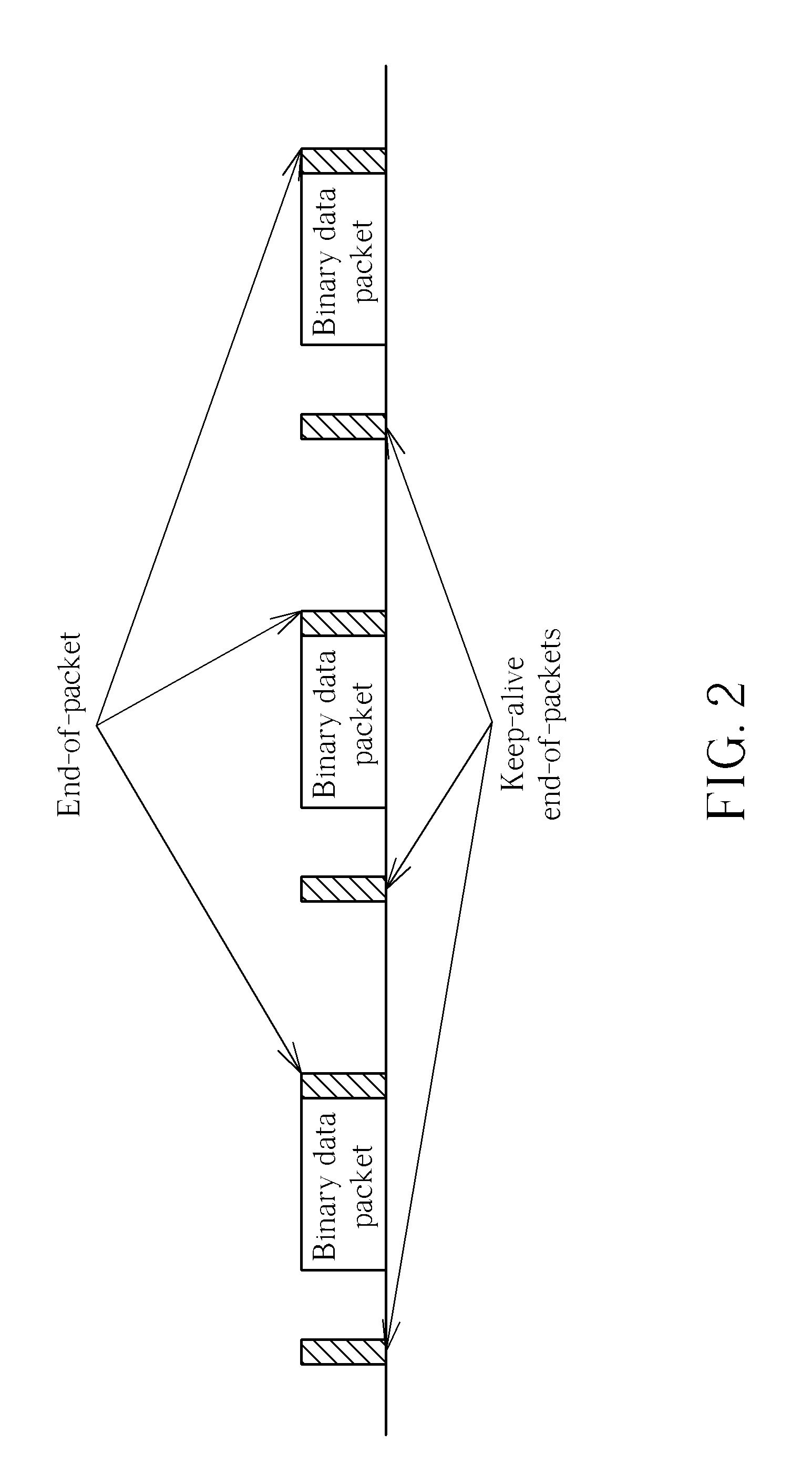 Frequency calibration circuit for automatically calibrating frequency and method thereof