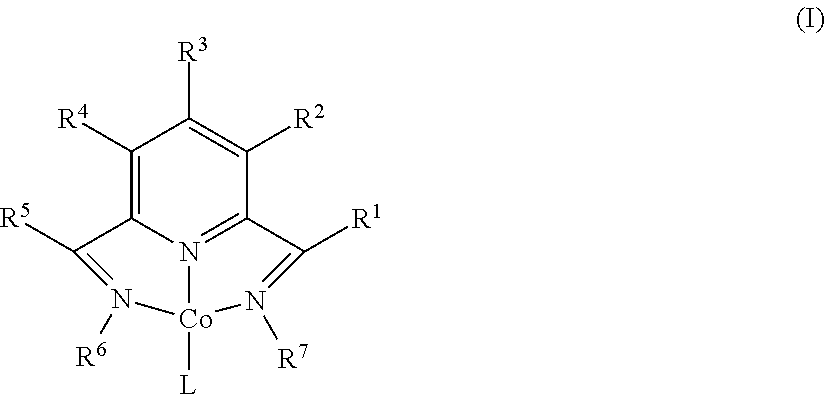 Reusable homogeneous cobalt pyridine diimine catalysts for dehydrogenative silylation and tandem dehydrogenative-silylation-hydrogenation
