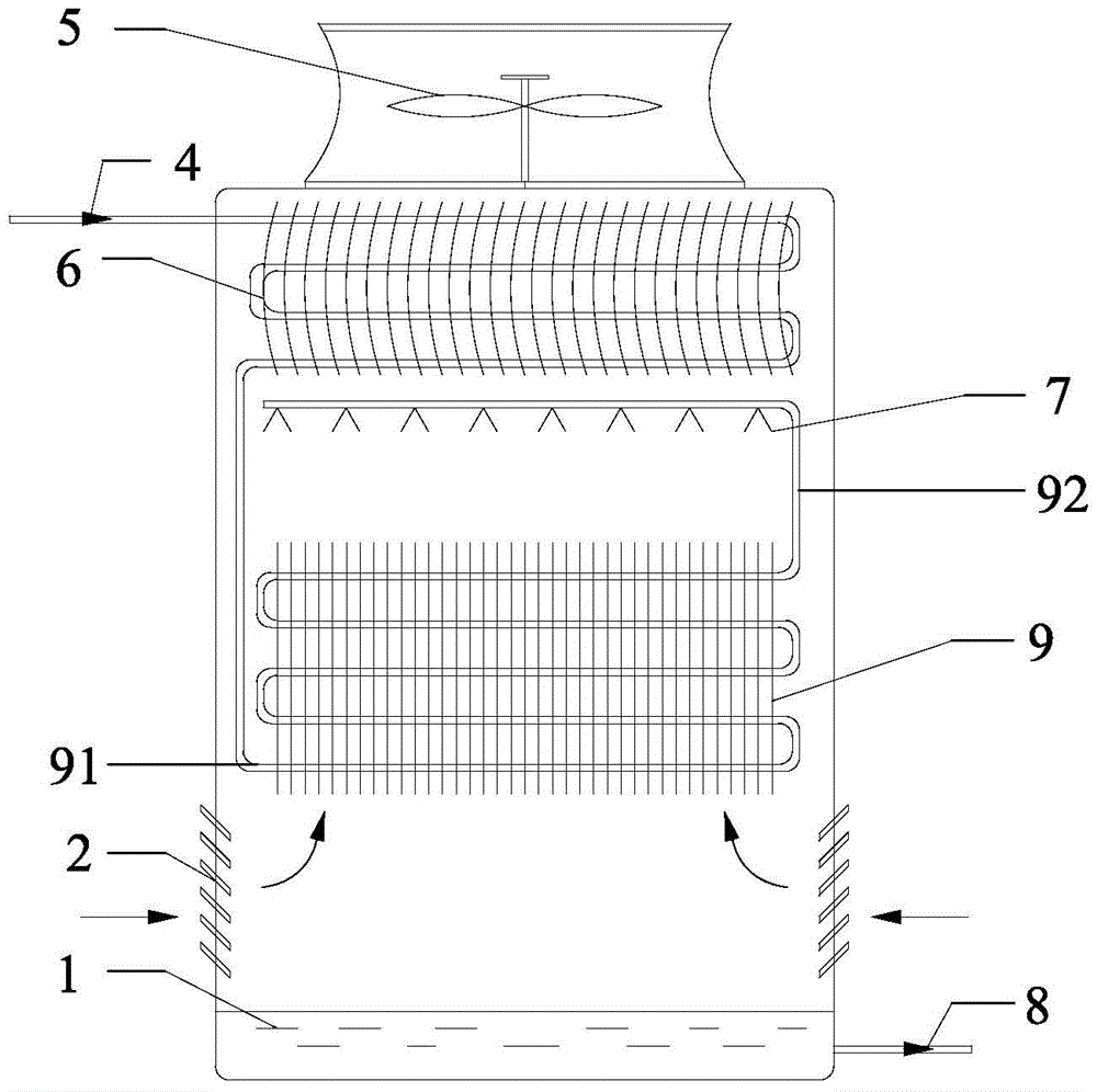 High-efficiency, energy-saving and water-saving method and device for a cooling water tower