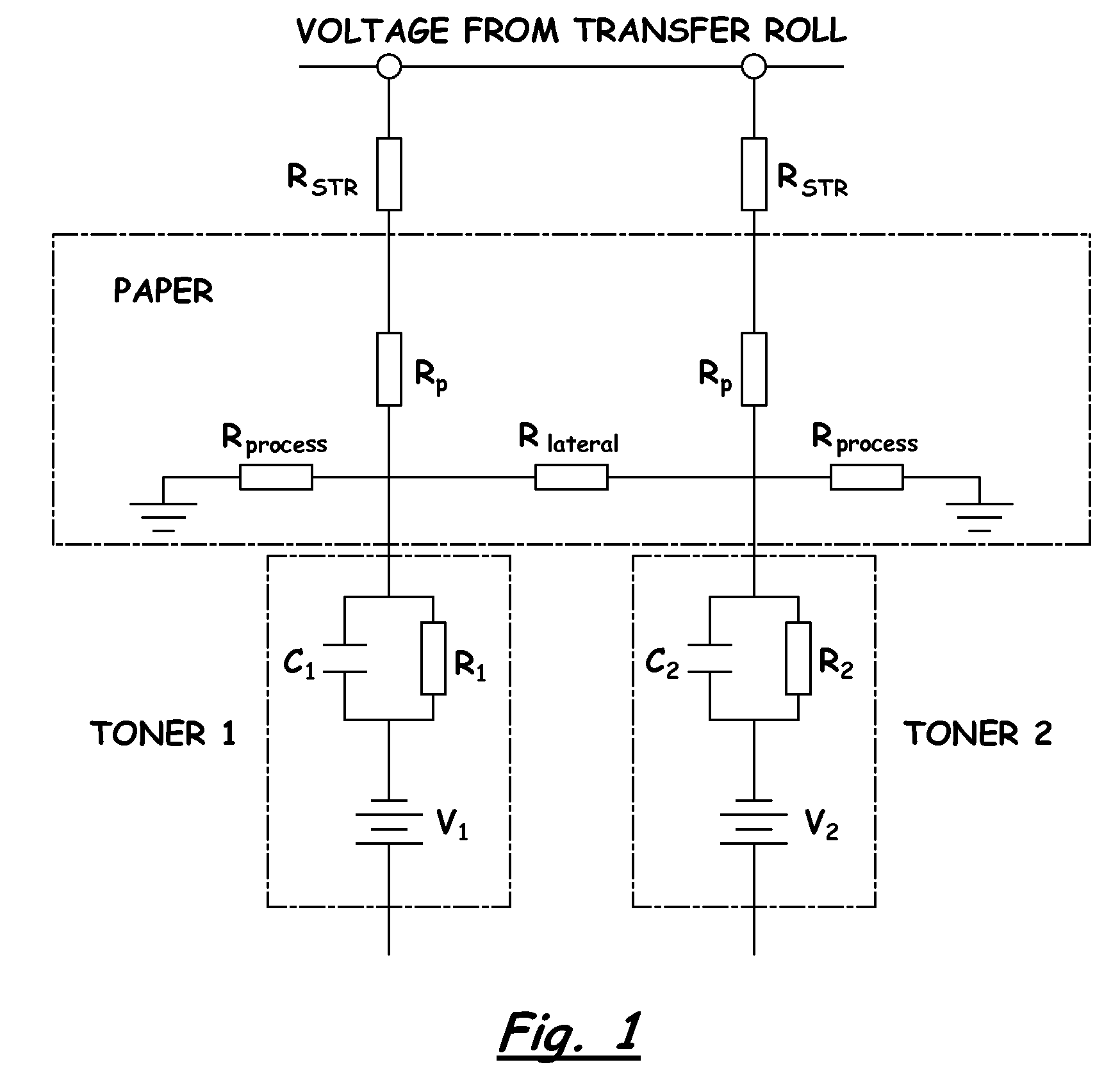 System for Tailoring a Transfer NIP Electric Field for Enhanced Toner Transfer in Diverse Environments
