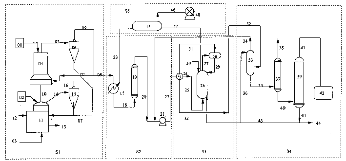Melt reduction iron-smelting dimethyl ether production and power generation combined production method and installation