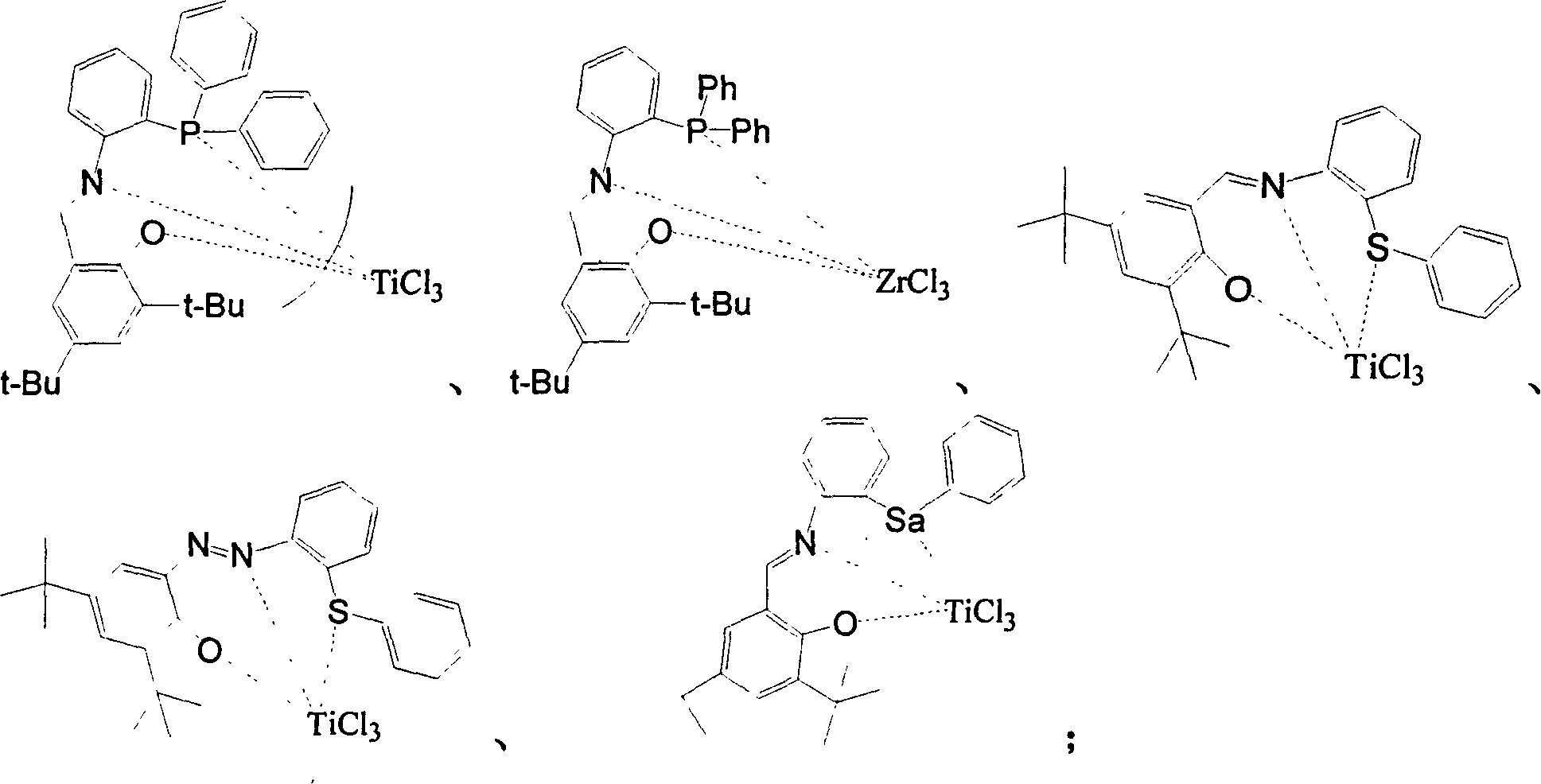 Olefinic polymerization and copolymerization method of supported non-metallocene catalyst