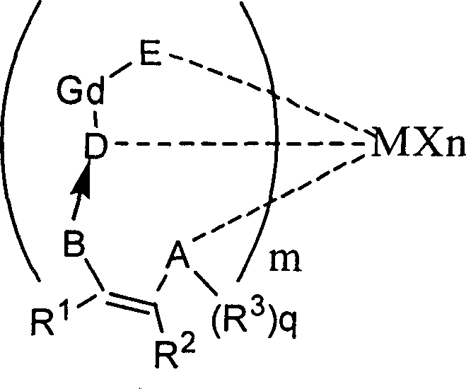 Olefinic polymerization and copolymerization method of supported non-metallocene catalyst