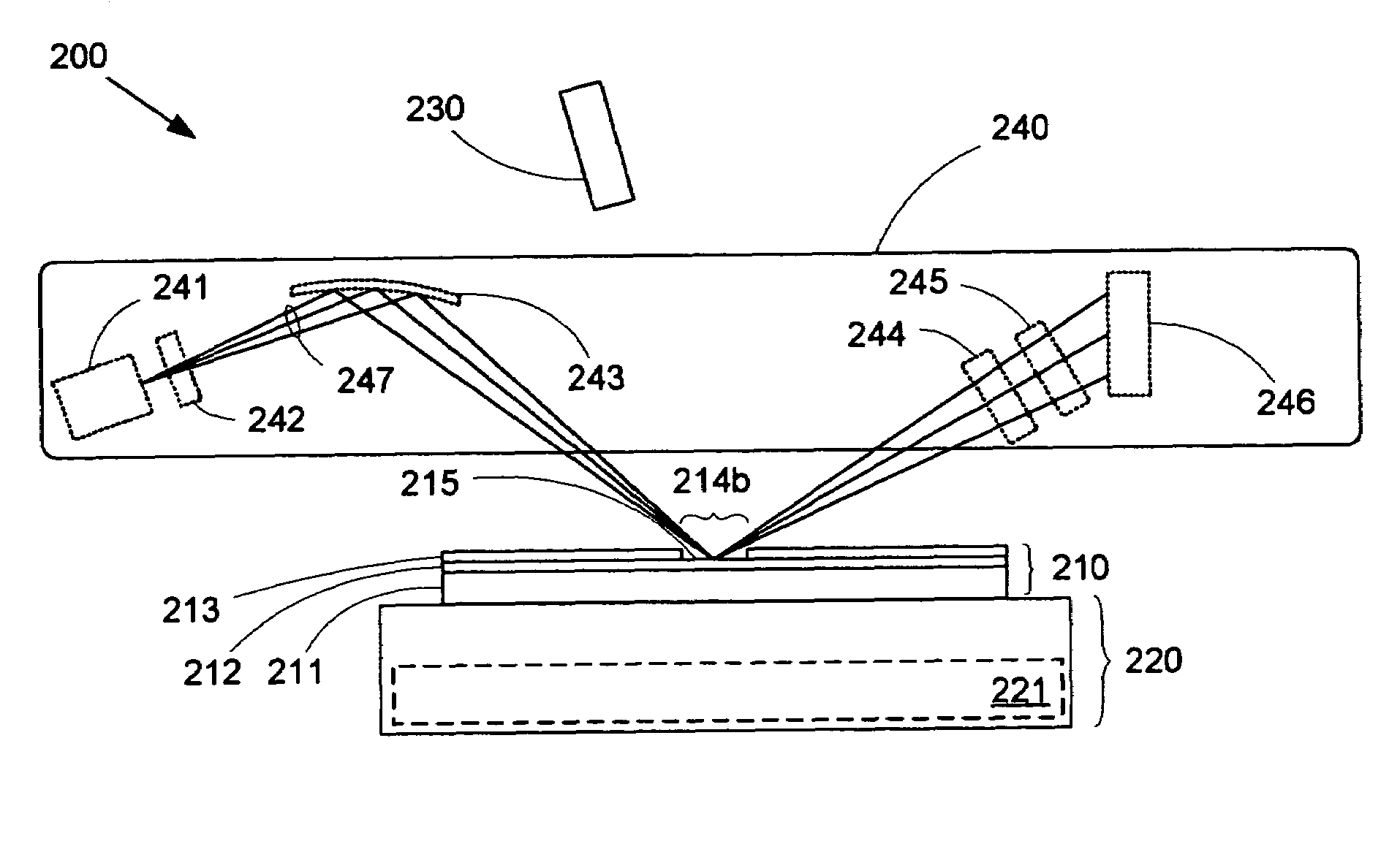 Laser-based cleaning device for film analysis tool