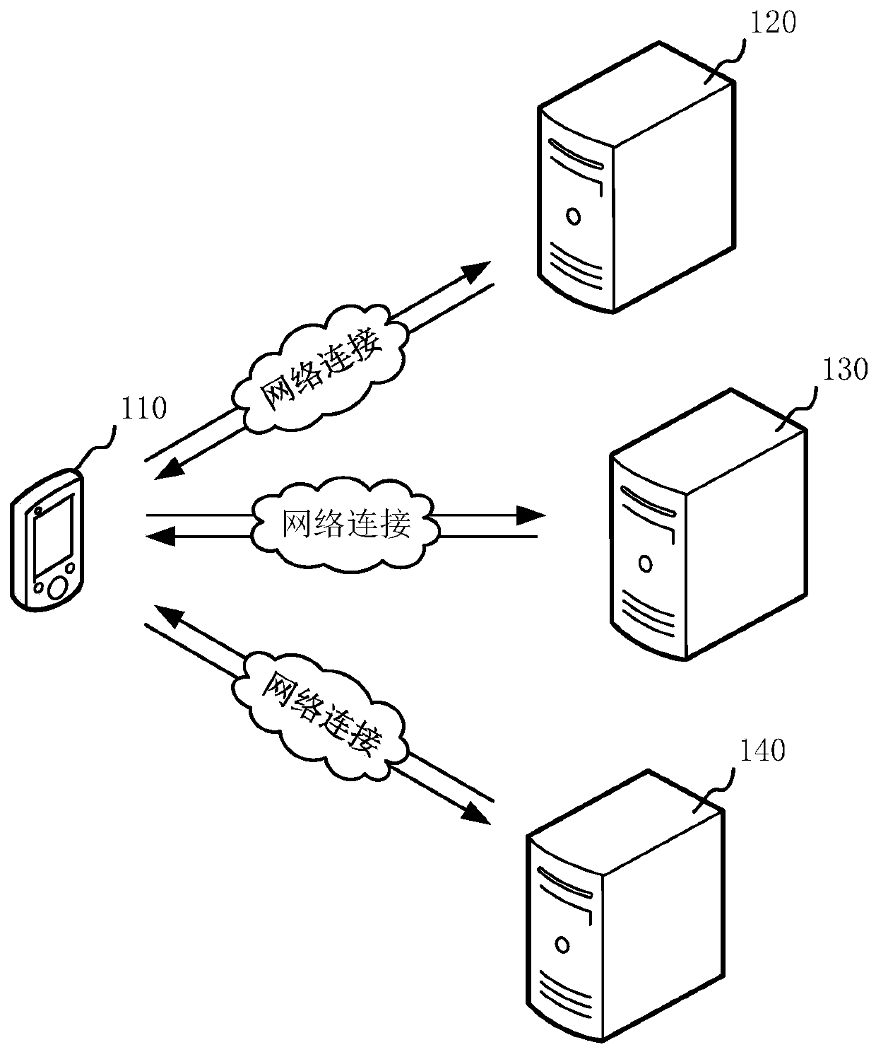 Online application method, device and system for medical certificate of birth, and computer equipment