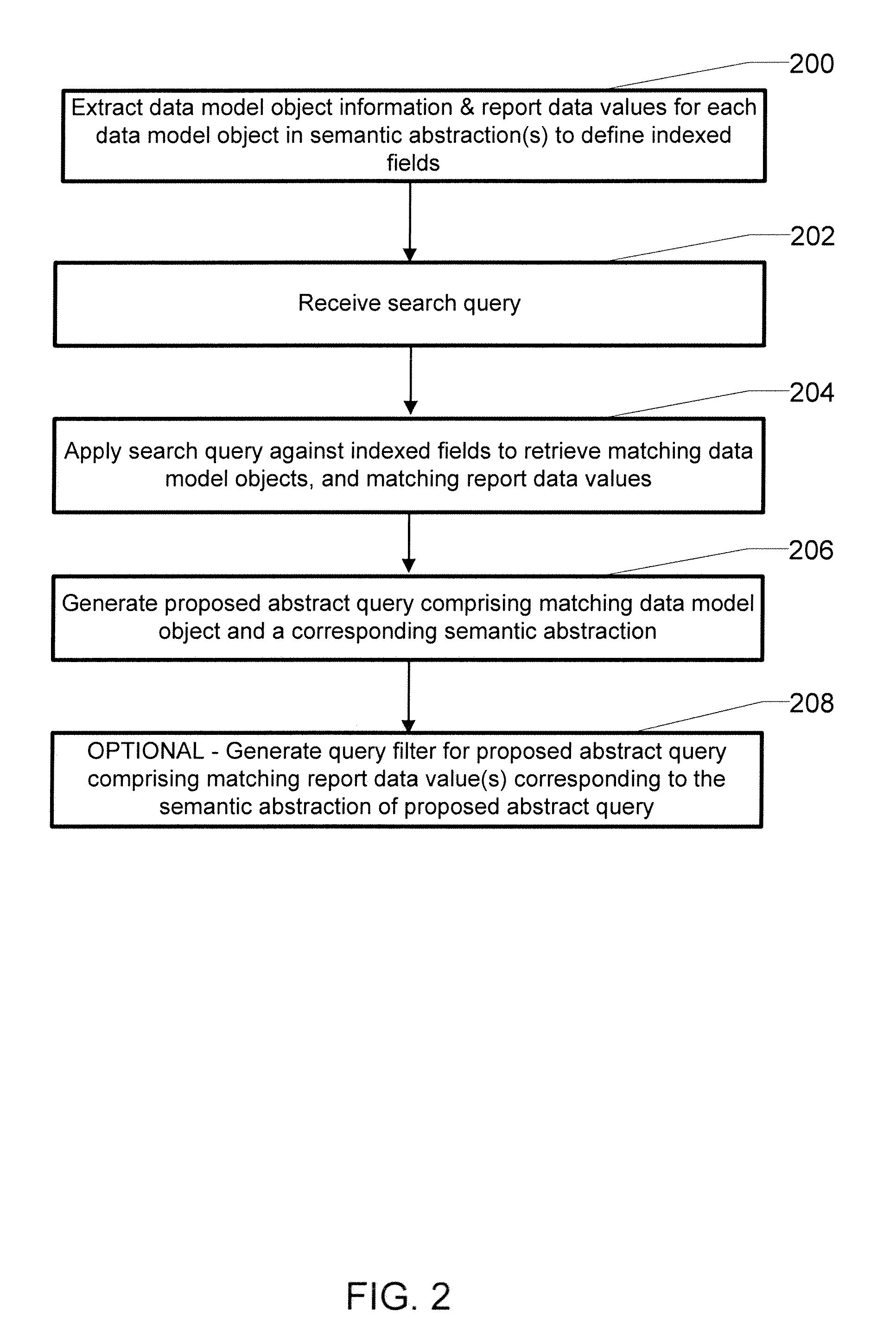 Apparatus and method for receiving a report