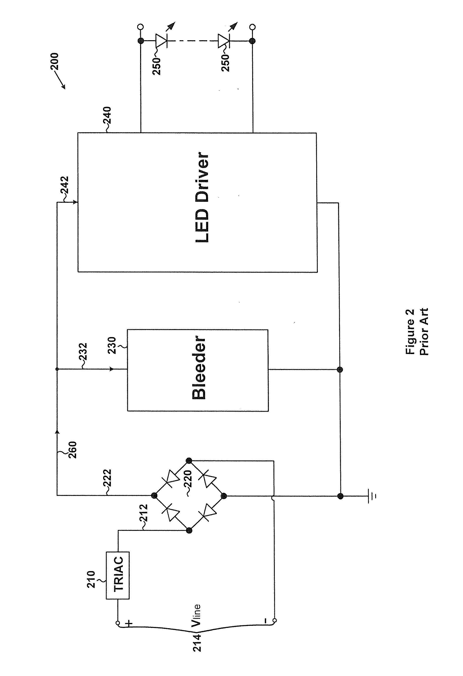 Systems and methods for intelligent control related to triac dimmers
