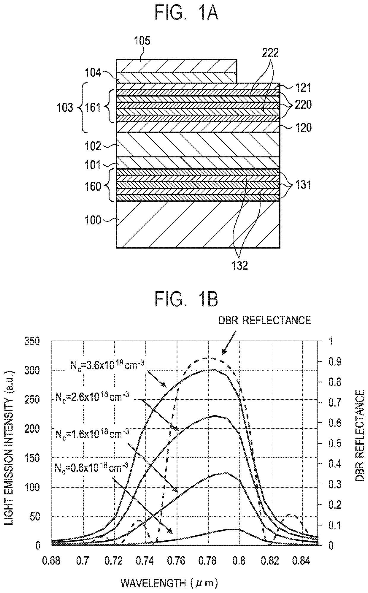 Light-emitting thyristor, light-emitting thyristor array, exposure head, and image forming apparatus