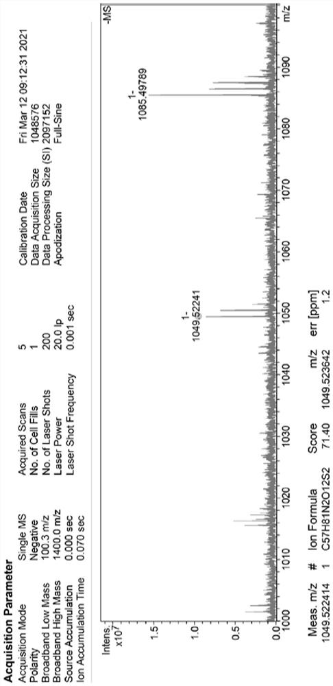 SN38 triglyceride prodrug, lipid preparation as well as preparation method and application of SN38 triglyceride prodrug and lipid preparation