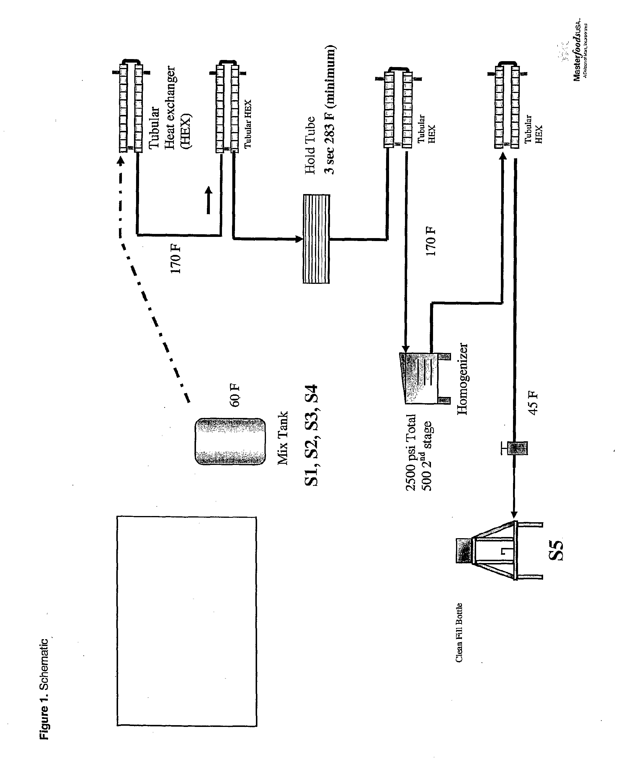 Products containing polyphenols