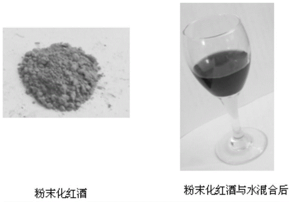 Preparation method of powdery red wine
