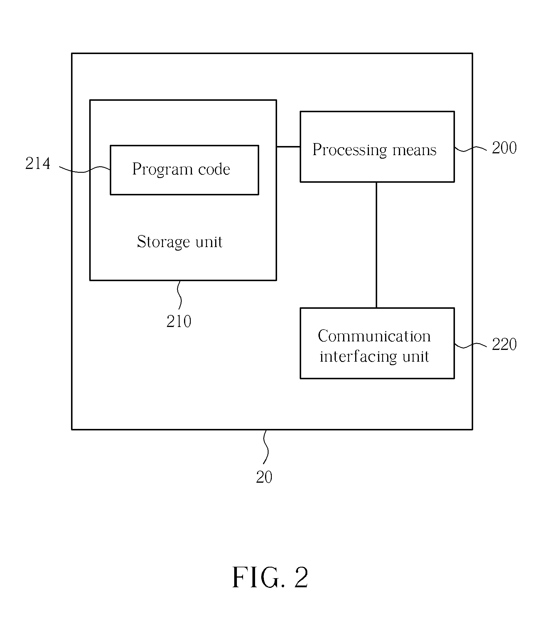 Method of Handling Tone Map Interpolation and Related Communication Device