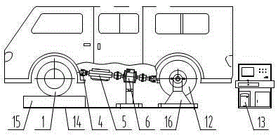 Performance test device for magneto-rheological fluid retarder for miniature vehicles