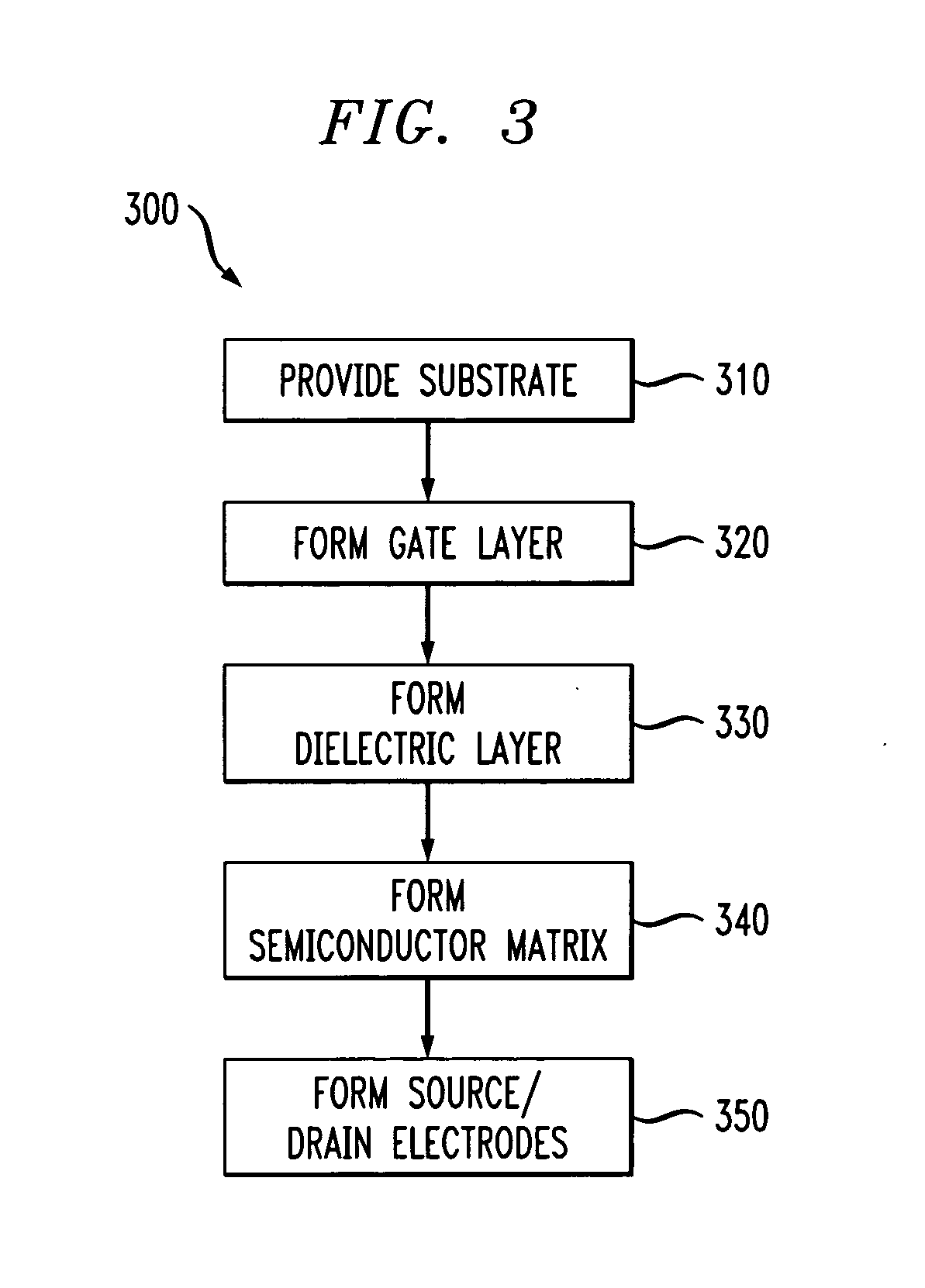 Acene compositions and an apparatus having such compositions