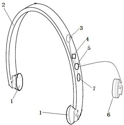 A device for improving sow reproduction