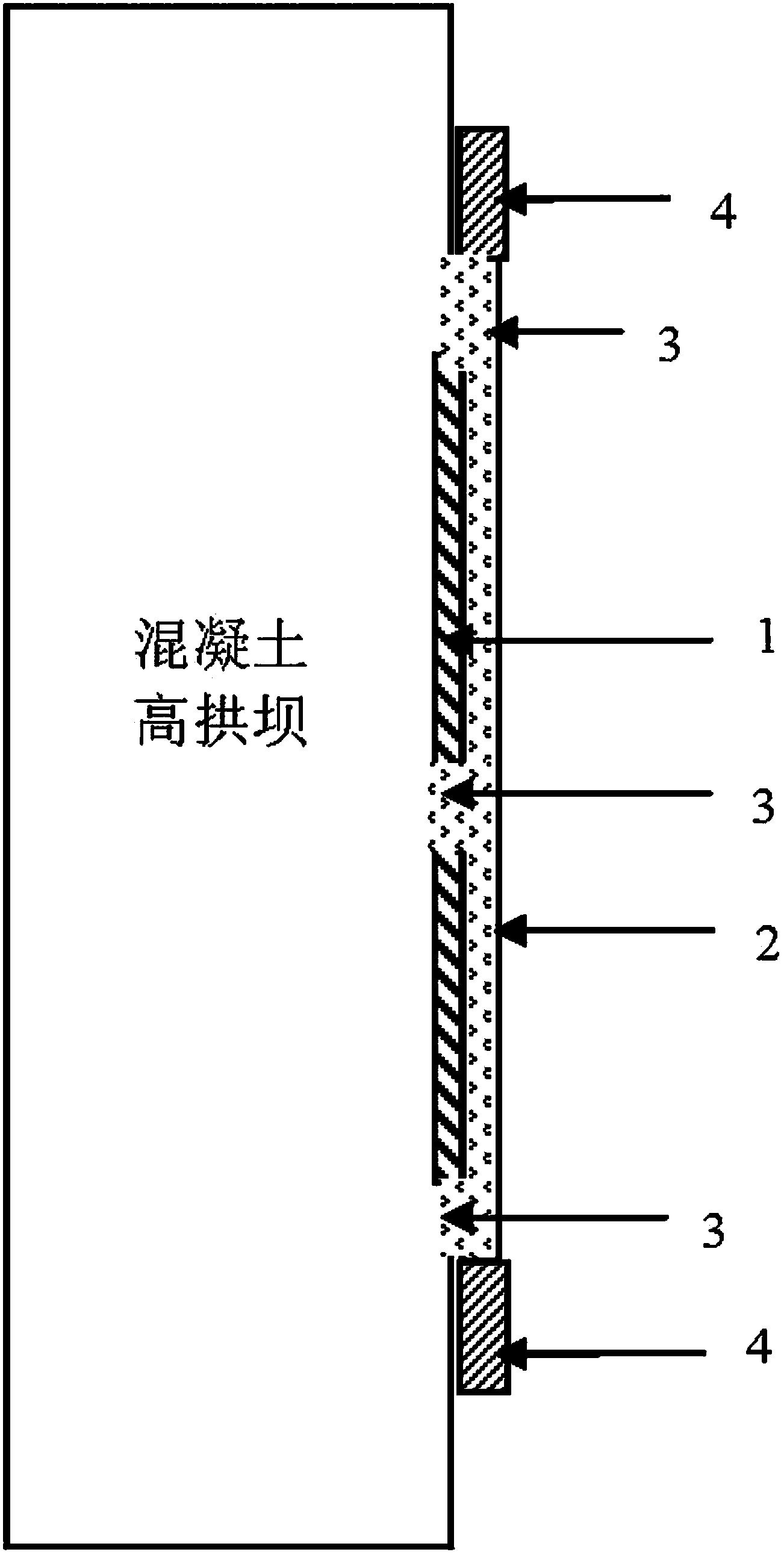 Construction method for flexible composite impermeable layer of upstream face of high arch dam