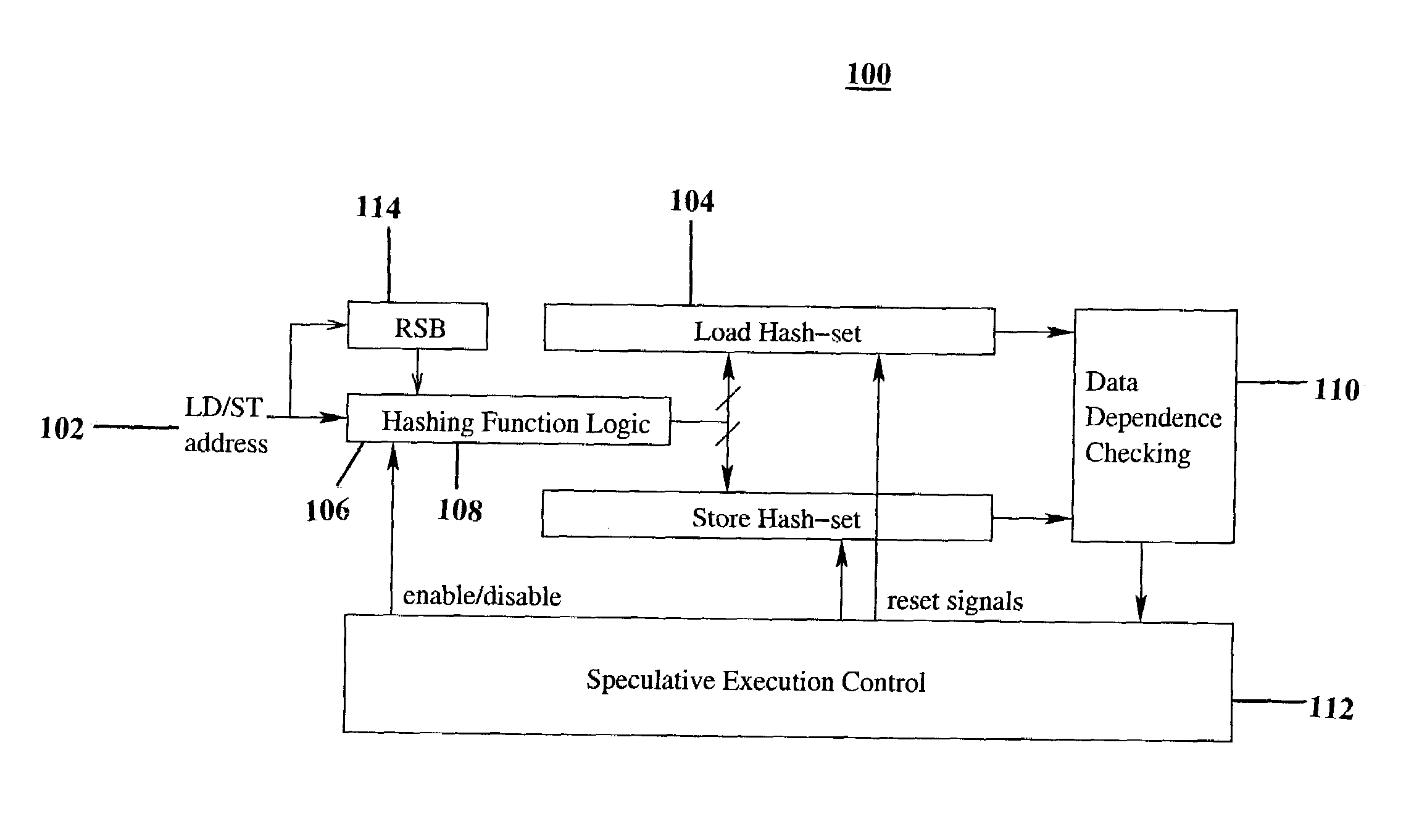 Method and apparatus for implementing efficient data dependence tracking for multiprocessor architectures