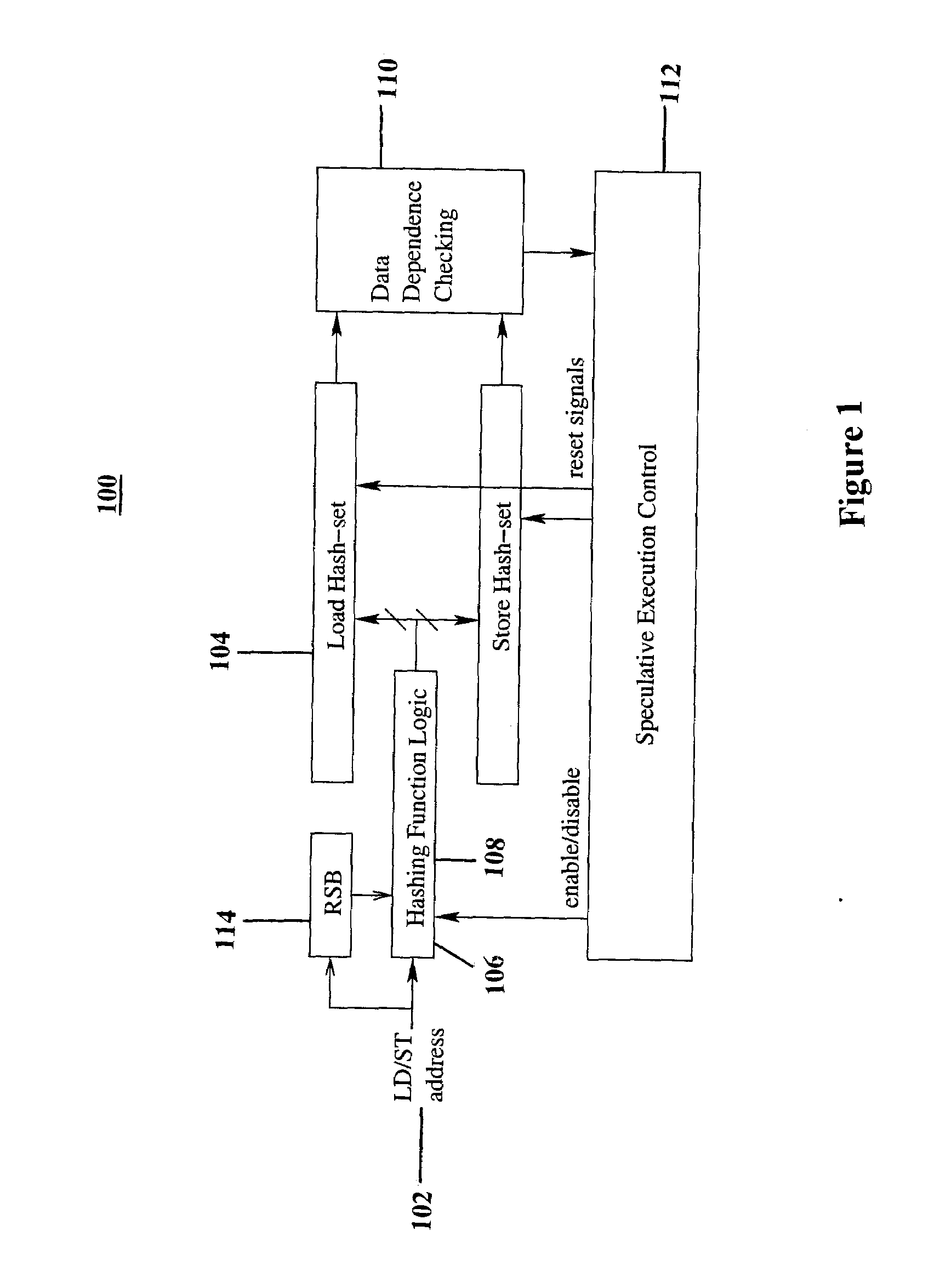 Method and apparatus for implementing efficient data dependence tracking for multiprocessor architectures