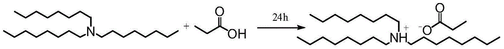 Extraction method of p-aminobenzoic acid