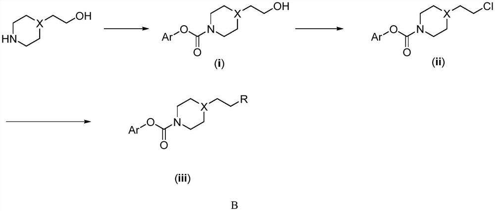 Carbamate TRPV1 antagonism/FAAH inhibition double-target drug, and preparation method and application of carbamate TRPV1 antagonism/FAAH inhibition double-target drug