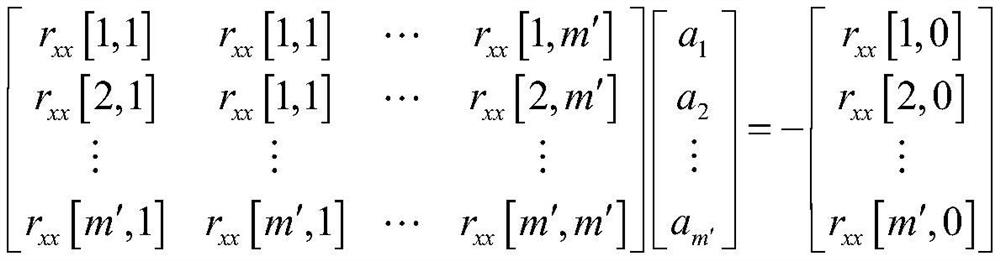 Radar signal detection method for spatial correlation clutter suppression