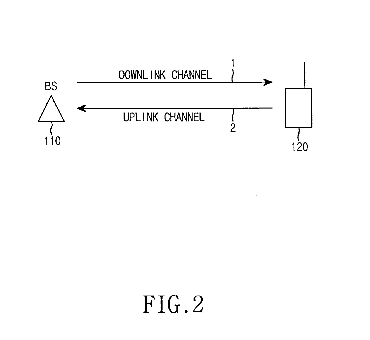 Method and apparatus for providing commercial broadcasting service in cellular mobile communication network