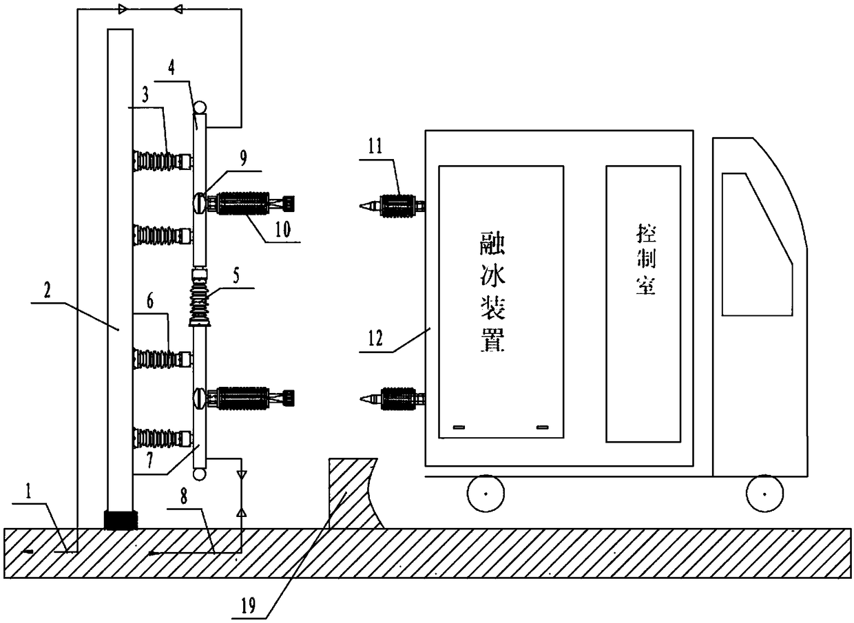 Mobile direct-current deicing horizontal access device