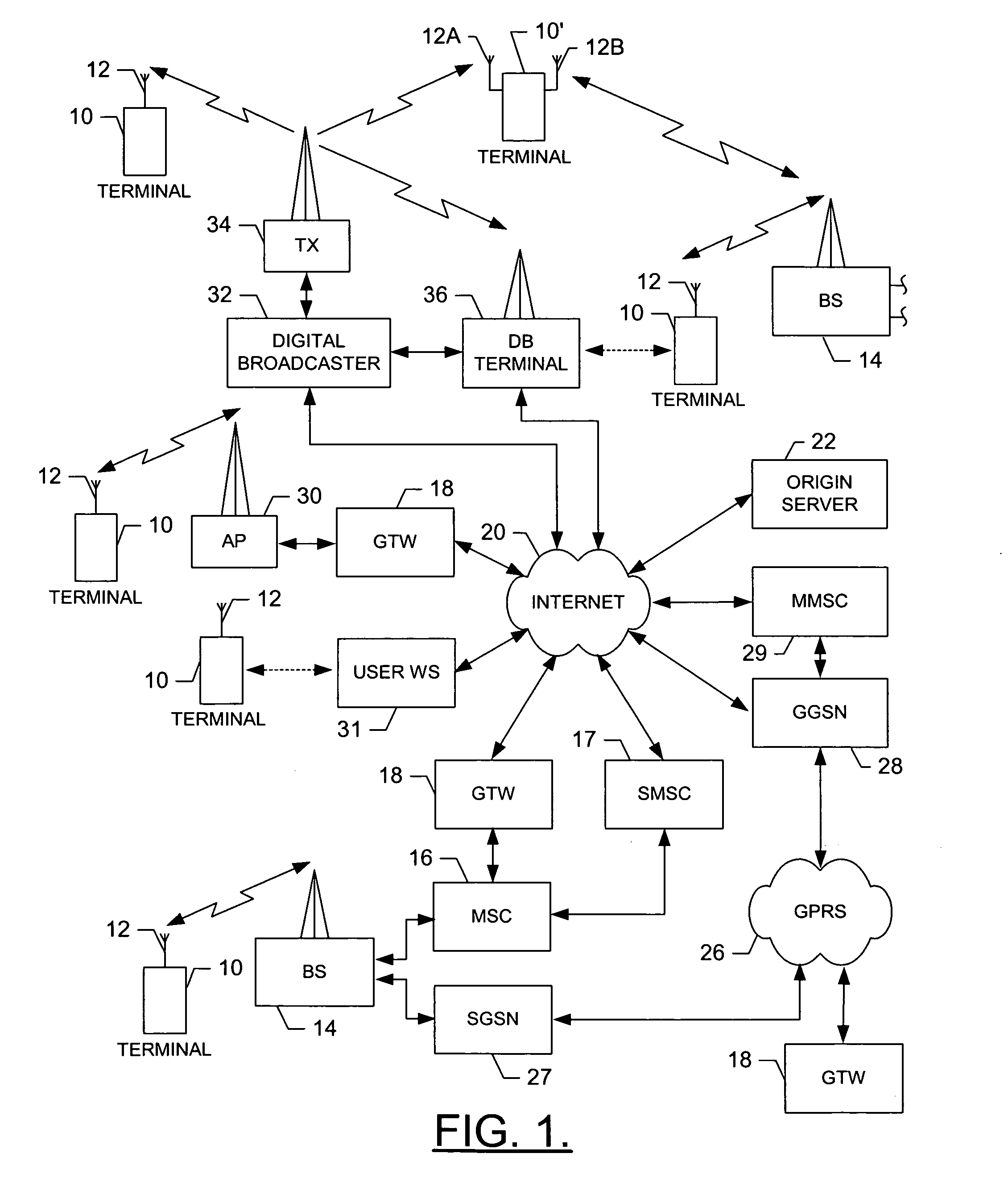 System and associated terminal, method and computer program product for controlling memory for storage of content