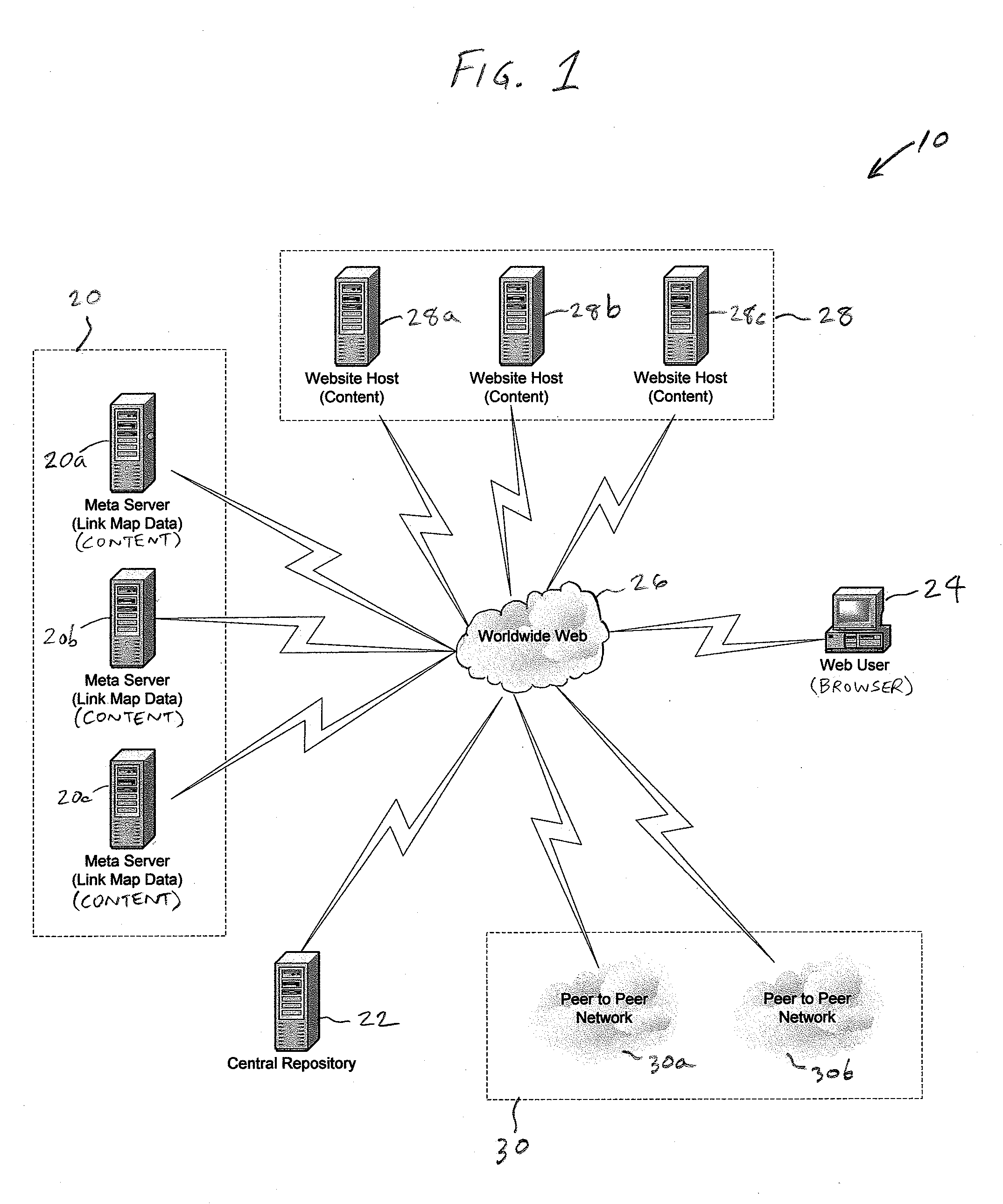 System and Method for Searching for Internet-Accessible Content