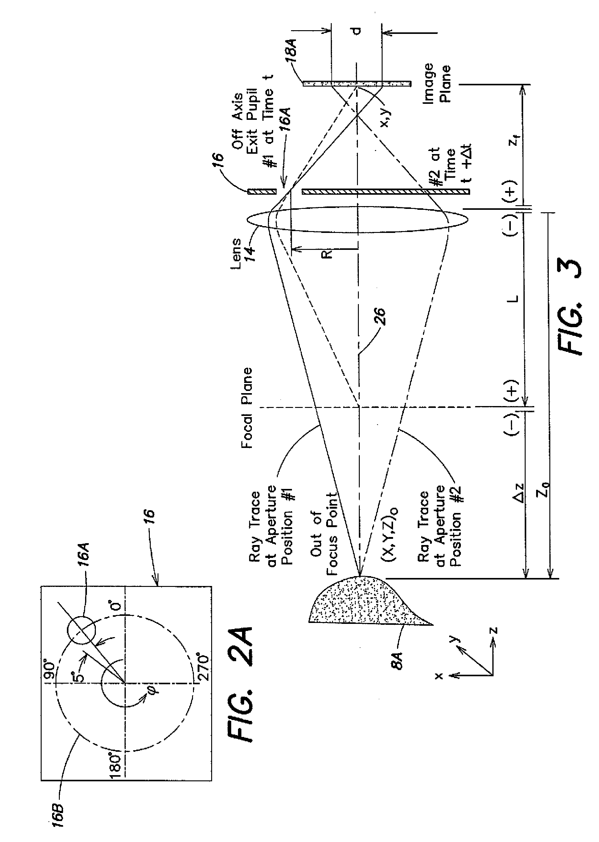 Method and system for high resolution, ultra fast 3-d imaging