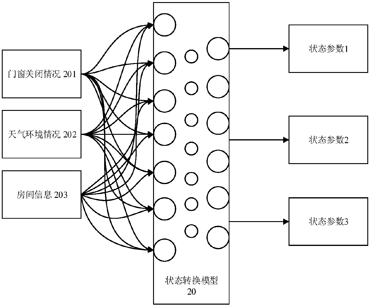 Intelligent household electrical appliance control method and intelligent household electrical appliance control device