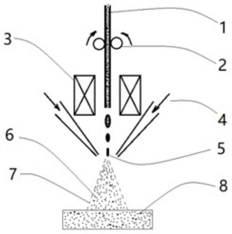 Preparation method of a high-volume-fraction ceramic reinforced aluminum-based composite material