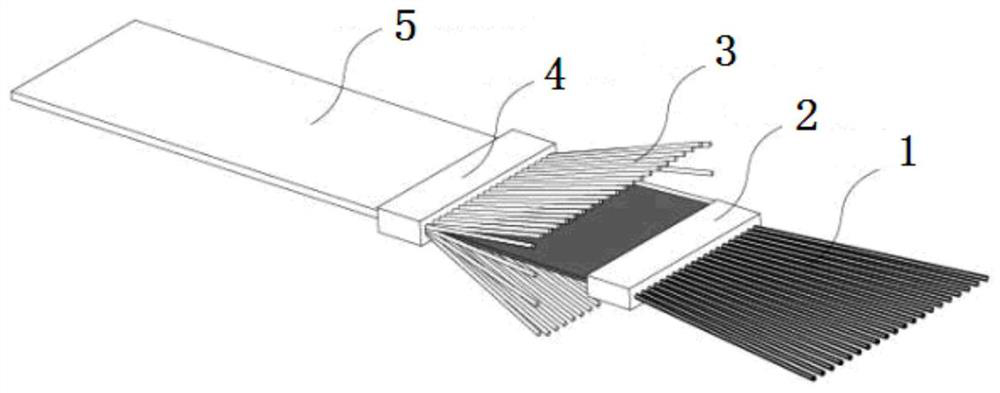Pultrusion method for carbon fiber and glass fiber composite board