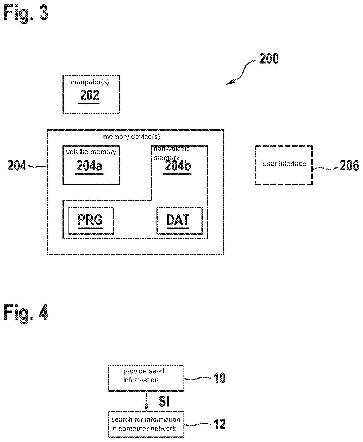 Method and device for analyzing elements of a text collection, method and device for searching for information in digital data