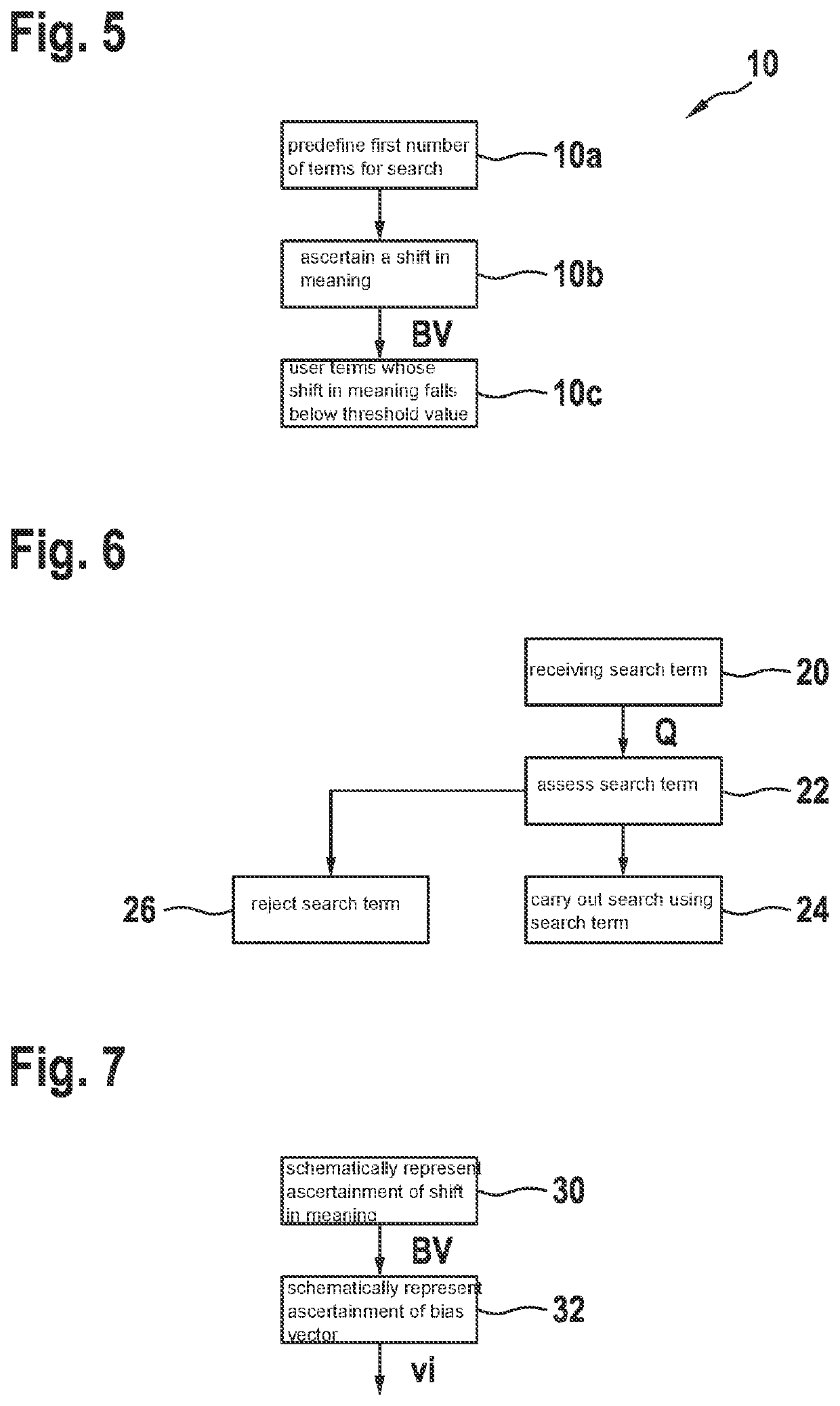 Method and device for analyzing elements of a text collection, method and device for searching for information in digital data